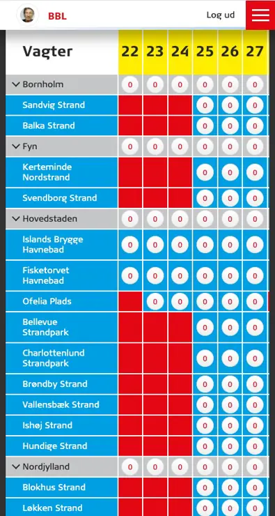 Ugeplanlægning - Kystlivredningens vagtplanlægning